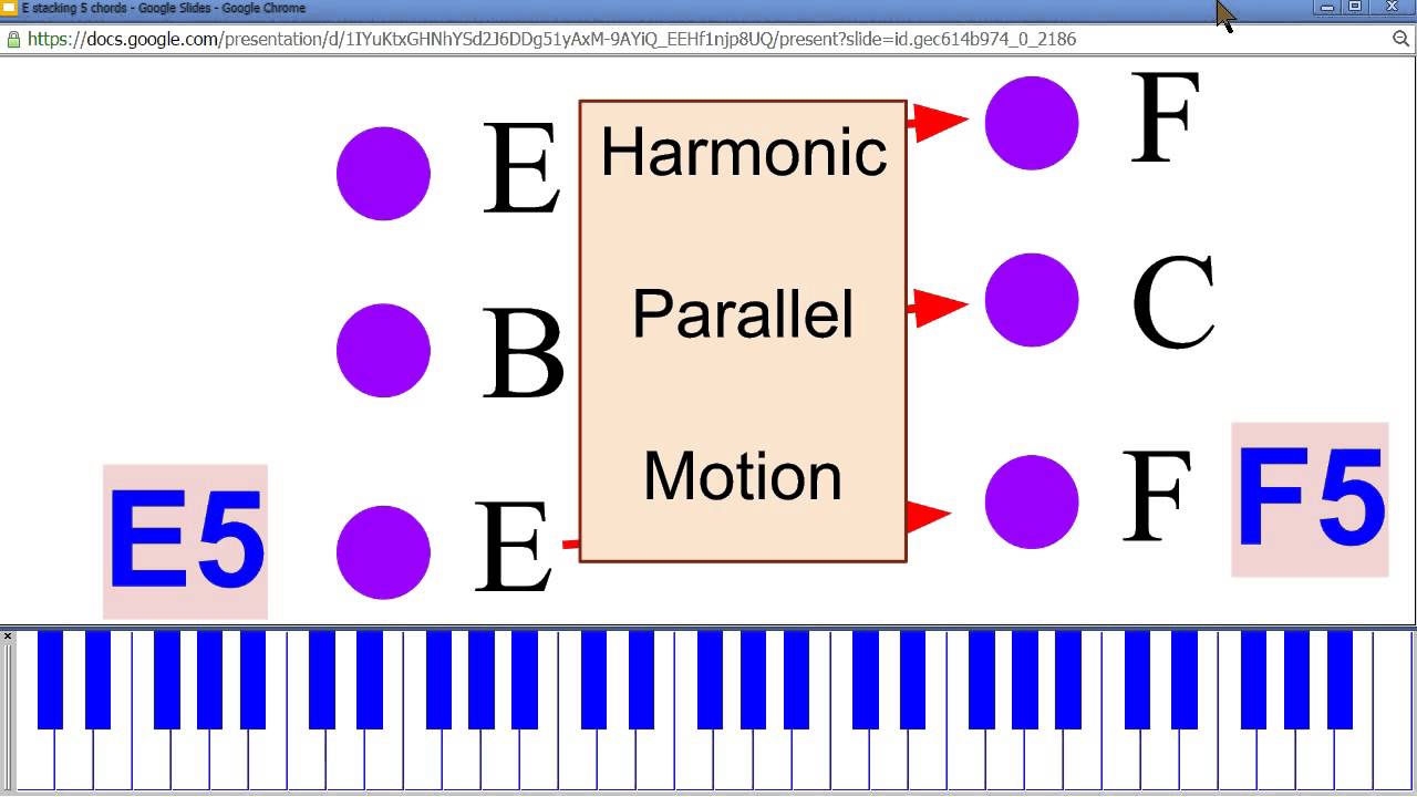 Stacking "5" chords Part 1 for House at Pooneil Corners YouTube
