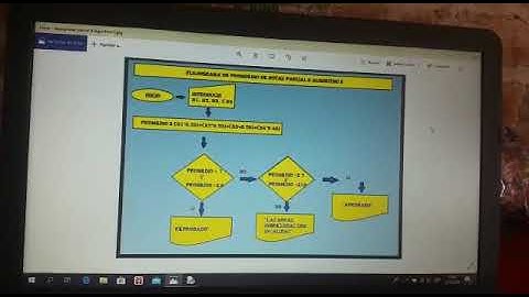 Calcular el promedio de 4 notas en Python