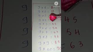 جدول الضرب(9) بطريقة سهلة وبسيطة.
