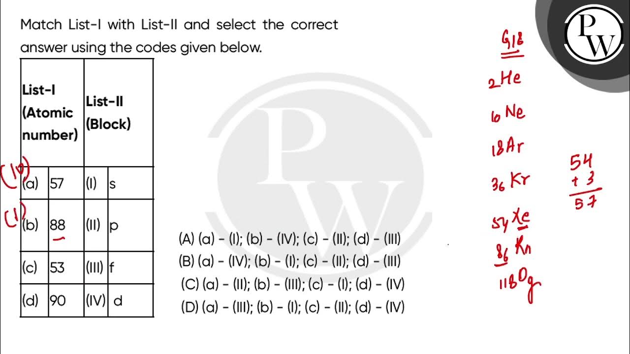 Match List-I with List-II and select the correct answer using the codes ...
