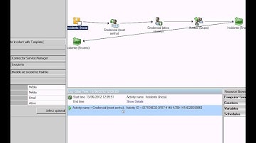 Runbooks - System Center 2012 Orchestrator