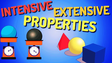 INTENSIVE and EXTENSIVE PROPERTIES of MATTER [DIFFERENCES] THERMODYNAMICS |Properties animation|