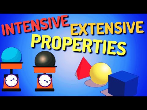 INTENSIVE and EXTENSIVE PROPERTIES of MATTER [DIFFERENCES] THERMODYNAMICS |Properties animation|