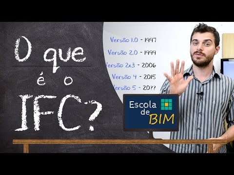 Vídeo: Onde está localizado o IFC?