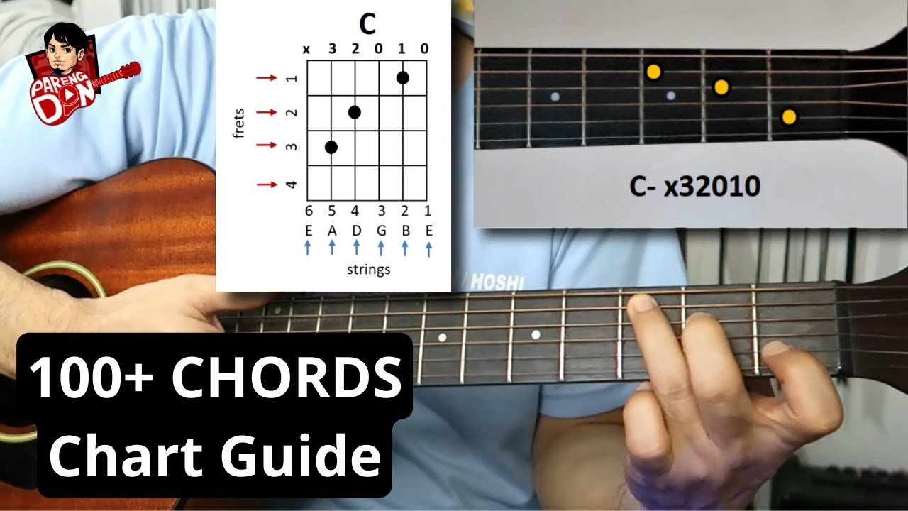 guitar open chords chart