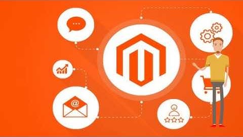 Back order Extension - Magento 2