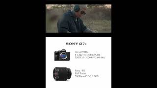 KillerSide Performance | Sony A7 IV Cinematic Frame Test