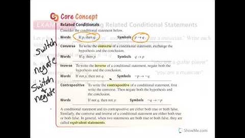 2.1 Conditional Statements