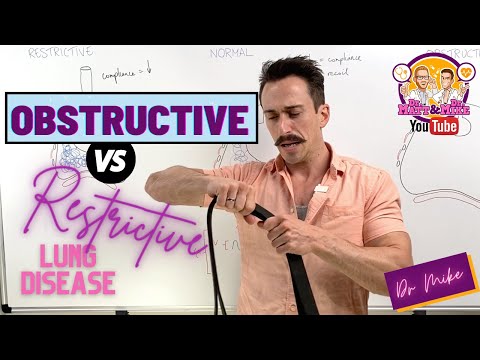 Obstructive vs Restrictive Respiratory Disease