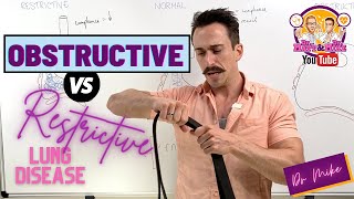 Obstructive vs Restrictive Respiratory Disease