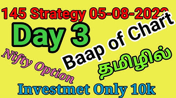145 Day 3 Live Trade 05Aug baap of chart #920strategy#145strategy #145live