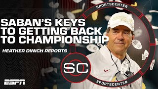 Heather Dinich on Nick Saban's keys to getting back to the Championship | SportsCenter