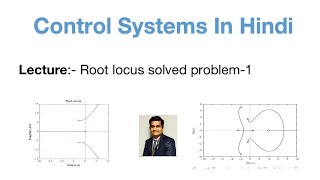 Root locus Solved Problem-1. #electricalengineering
