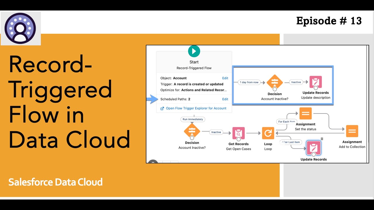 Data Cloud - Episode 13: Record-Triggered Flow in Data Cloud - YouTube