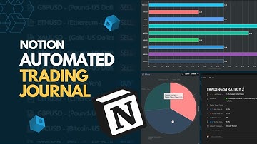 Overview of the Notion Automated Trading Journal ( You only need 5 details to make this work!)