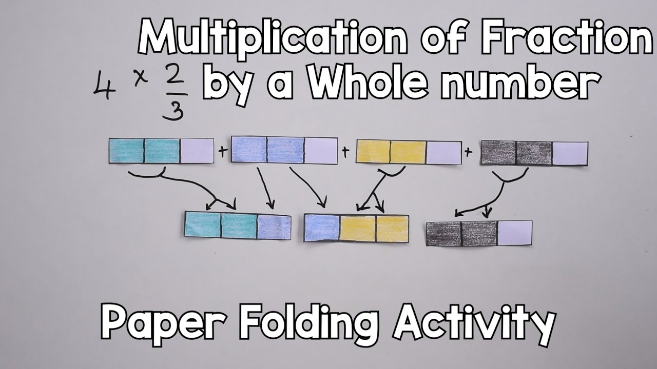 Multiplication of a Fraction by a Whole Number Paper Folding
