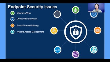 08282020 Wrap-Up | Implementing Safe and Secured Remote Working in Times of Pandemic