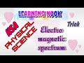 HSA PHYSICAL SCIENCE : electro magnetic series