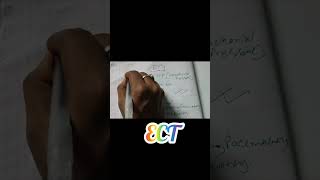 ECT 🧠#Mental#shocktherapy#stress#anxiety#depression#nursingstudy#ICP#Cardiacdisease#depression#cva 