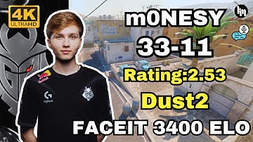m0NESY (33-11) SoloQ VOICE COMMS (Dust2) | FACEIT 3400 ELO | Feb 9, 2025 | CS2 POV/DEMO