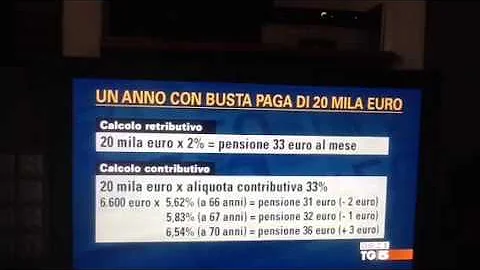 Qual è la differenza tra pensione contributiva e retributiva?