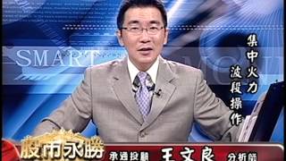 20131206 1430 王文良 股市永勝