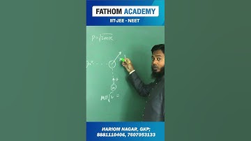 Perfectly Inelastic Collision and Conservation of Momentum #shorts #jee #physics #neet