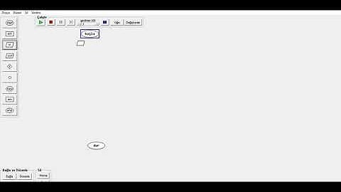 Algoritma Programlama Eğitimi - Kare Alanını ve Çevresini Hesaplayan Akış Diyagramı