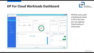 Data Protector For Cloud Workloads en Español