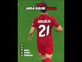 Arda Guler S Best Goals Ever Shorts 