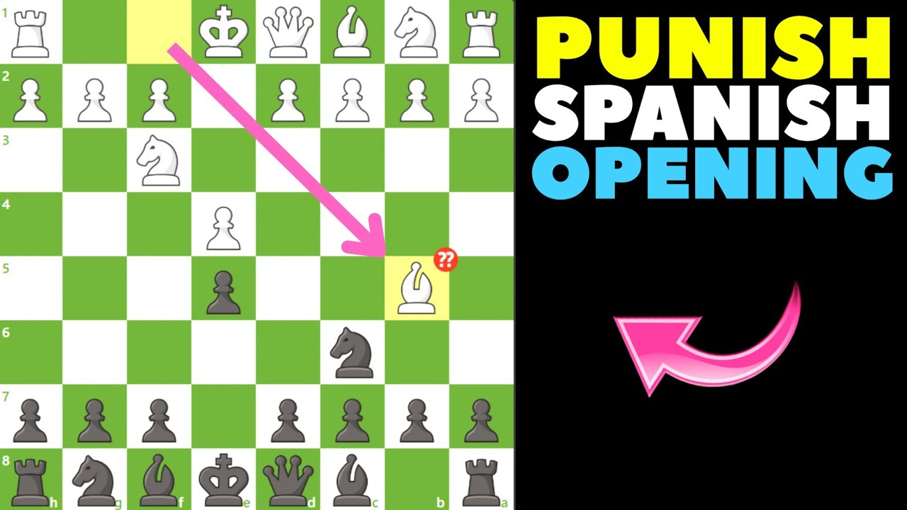 Наказание в дебюте Руй Лопеса | Простые ловушки и мощные контратаки