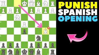 Punish The Ruy Lopez Opening Simple Traps Powerful Counterattacks