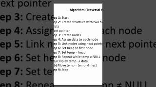 Algorithm of Traversing singly Linked list