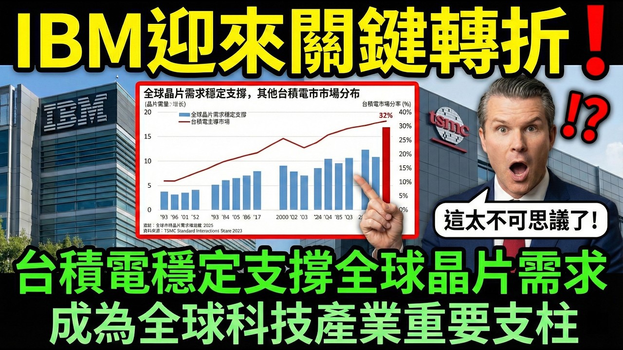 IBM 迎來關鍵轉折！台積電穩定支撐全球晶片需求，成為全球科技產業重要支柱