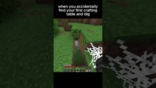 When You Find Your First Crafting Table and Start Digging | Minecraft Survival#minecraft#shorts