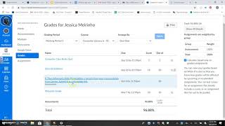 How to check grades & read comments in a rubric in Canvas