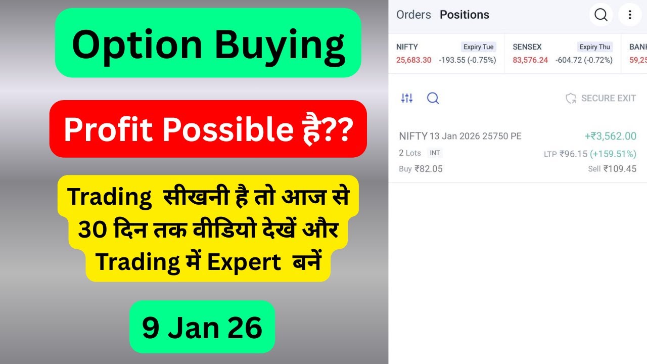 Option Buying से रोज़ कैपिटल प्रोटेक्ट कैसे रखें ? Secret Strategy Revealed!