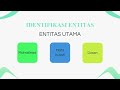 Pembuatan Entity Relationship Diagram (ERD) Sistem Kampus