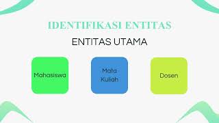 Pembuatan Entity Relationship Diagram (ERD) Sistem Kampus