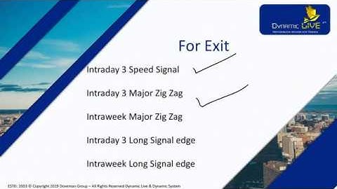 Dynamic Super Power Trading System