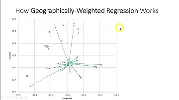 Geographically Weighted Regression for Excel