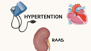 HYPERTENTION -causes-symptoms-diagnosis-pathology ارتفاع ضغط الدم