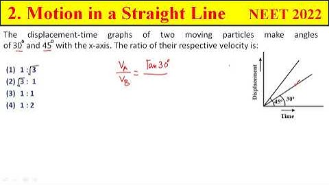 The displacement-time graphs of two moving particles make angles of 30  and 45  with the x-axis