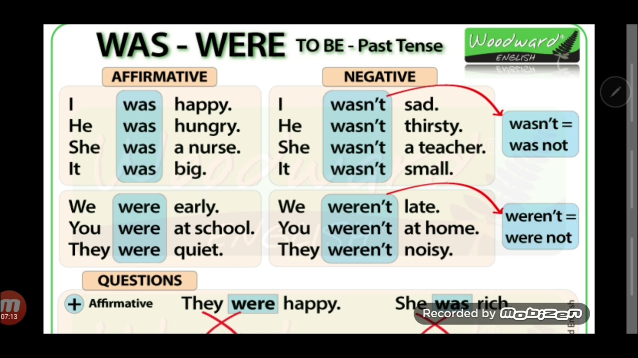 Is was very thirsty. Паст Симпл was were. Was were таблица. To be past simple. Глагол to be в past simple таблица.