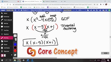 Unit 4, Lesson 7 Video Algebra 2
