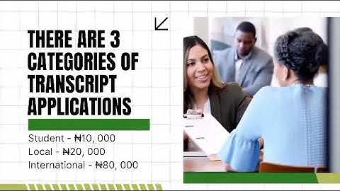 FUOYE Transcripts Application Process - Requirements & Procedure.