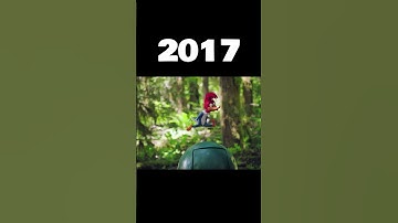 Evolution Of Woddy Woodpecker #shorts #evolution