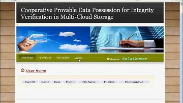 Cooperative Provable Data Possession for Integrity Verification in Mult Cloud Storage