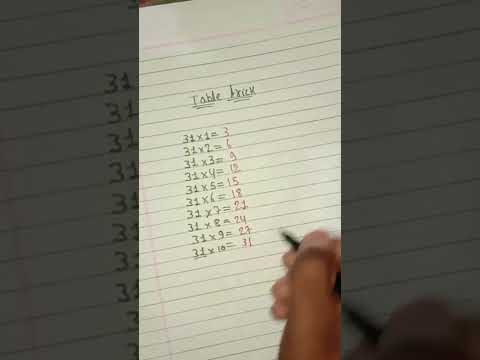 table trick maths