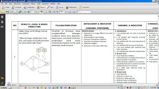 Matriks 1 Telaah Jurnal Seminar pemasaran